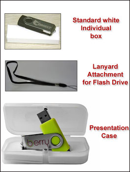 USB Lanyard & Packing Options